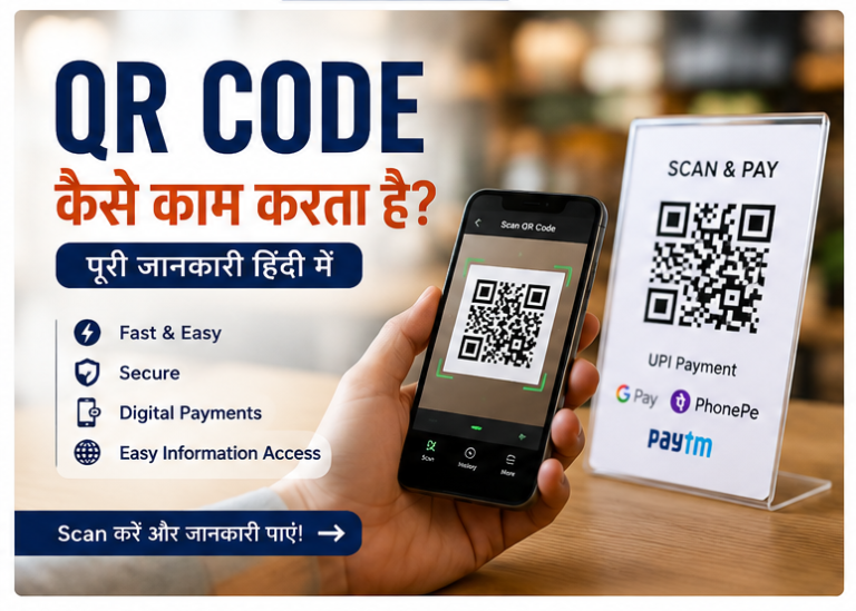 QR Code